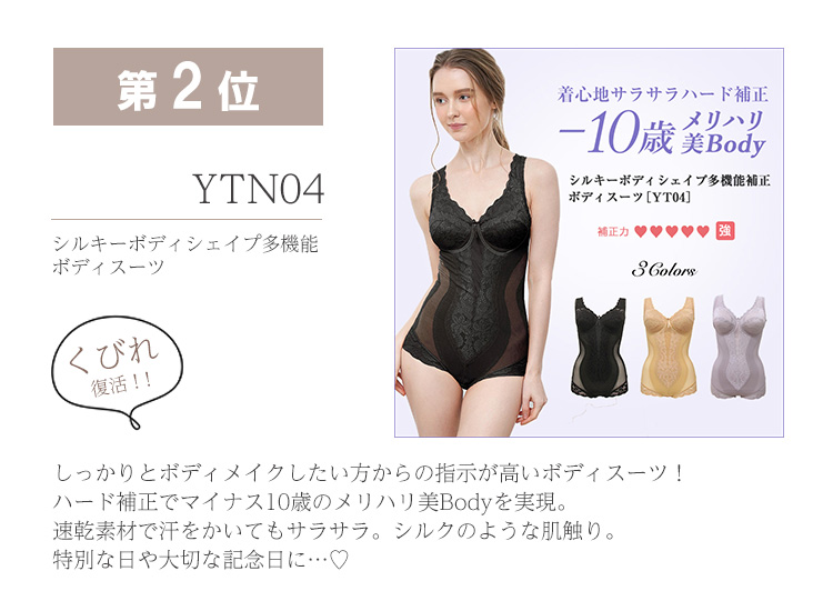 ボディスーツ第2位 YTN04