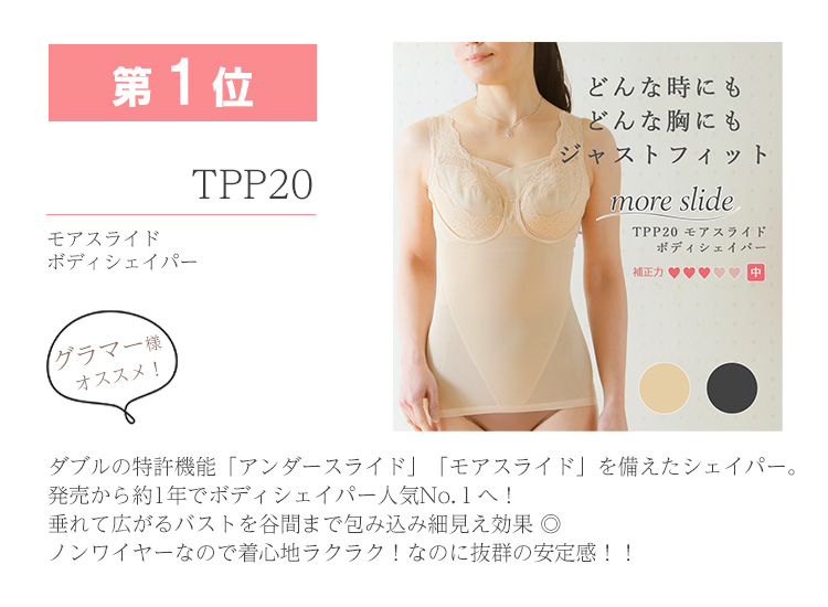 ボディシェイパー第1位 TPP20