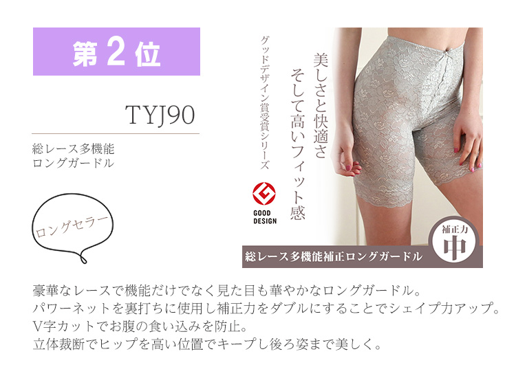 ガードル第2位 TYJ90