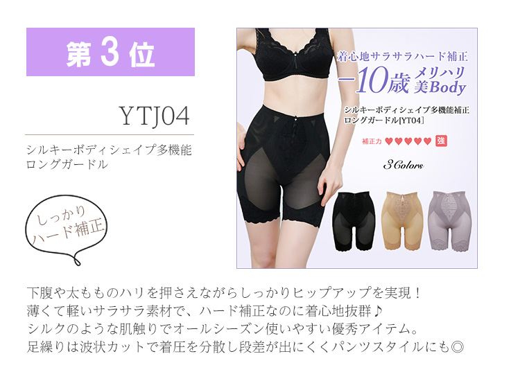 ガードル第3位 YTJ04