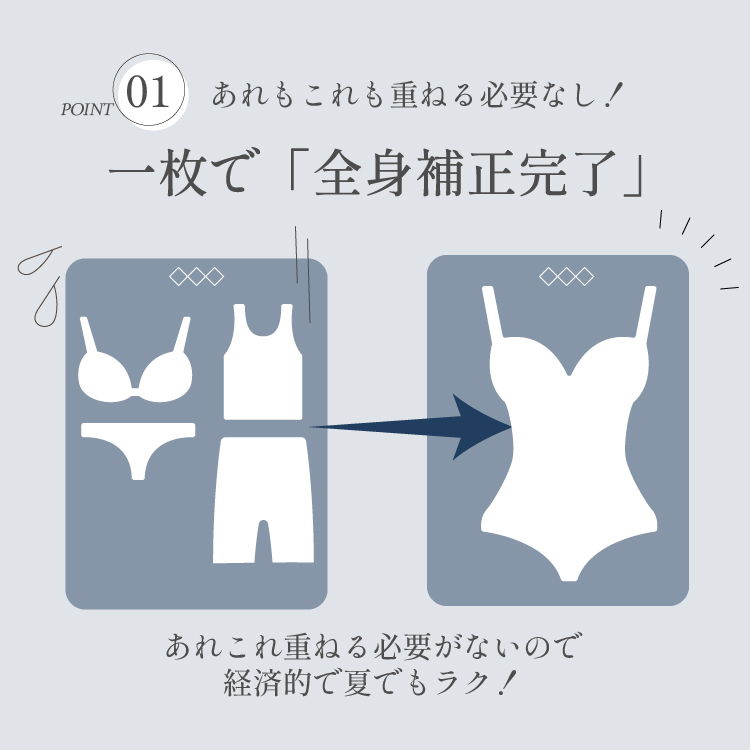 大感謝セール＞ポイント10倍！｜タムラのやさしい補正下着公式