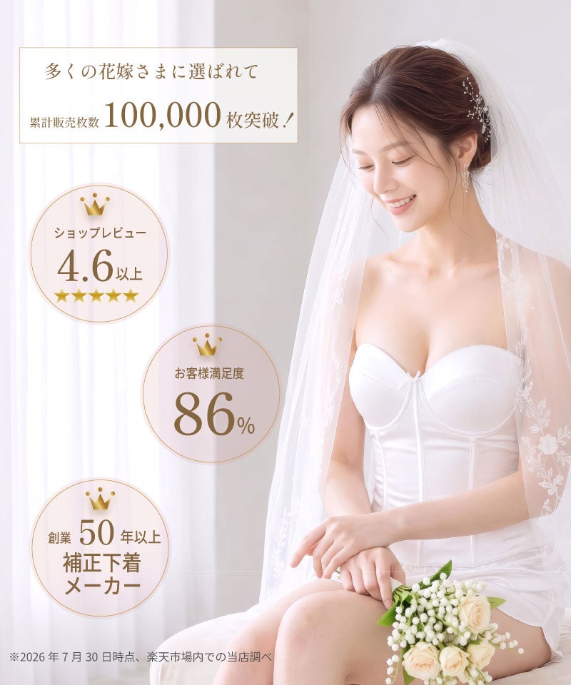 タムラのブライダルインナー累計販売枚数100,000枚突破、ショップレビュー4.6以上、お客様満足度86%、創業50年以上の補正下着メーカーであることを示す実績紹介