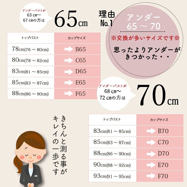 あんころもちさん専用補正下着　ビスチェ 補整ブラ初心者さん必見！失敗しない「ビスチェリーナ」のすすめ