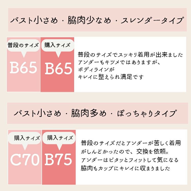 ブライダルインナーのノンレースビスチェ|タムラのやさしい補正下着