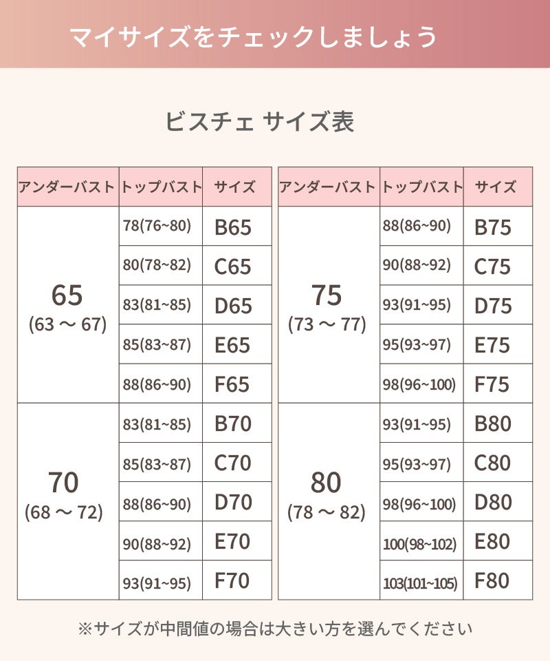 タムラのブライダルインナービスチェのサイズ表。アンダーバスト65〜80cmとトップバストに応じたB65〜F80までのサイズ一覧