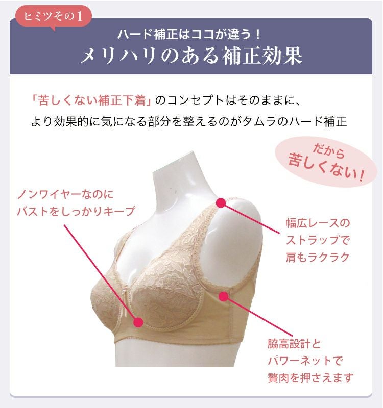 ブラジャーでシルキーボディシェイプシリーズ|タムラのやさしい補正