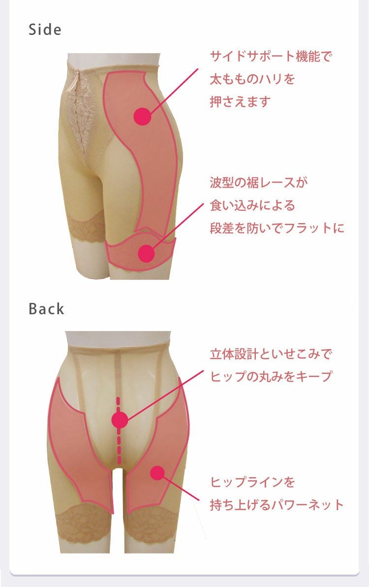 ガードルでシルキーボディシェイプシリーズ|タムラのやさしい補正下着