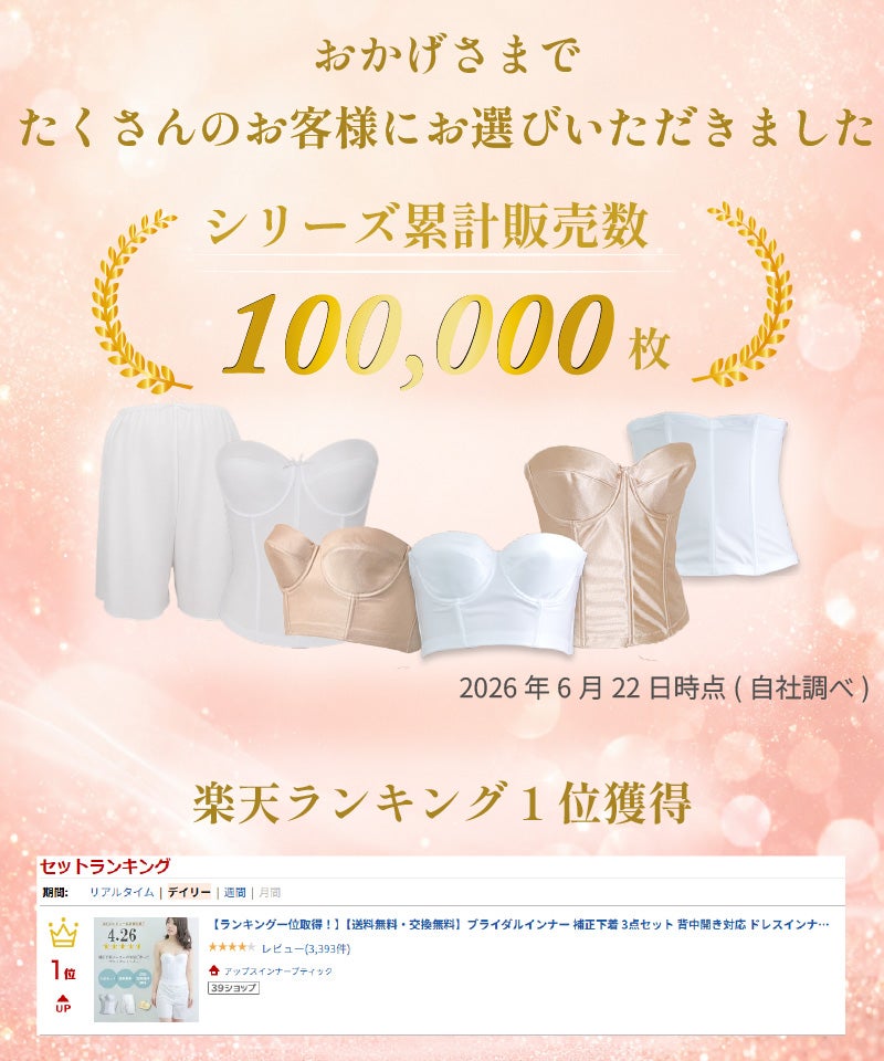 ブライダルインナー シリーズ累計販売数100,000枚突破 楽天ランキング1位獲得