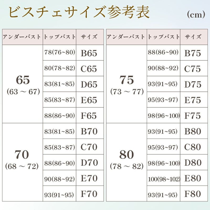 ブライダルインナー　サイズ表