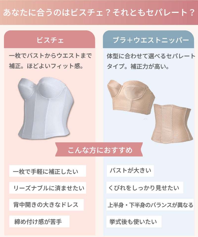 あなたに合うのはビスチェ？それともセパレート？ビスチェとブラ＋ウエストニッパーの比較