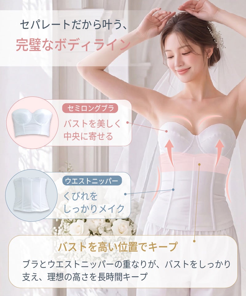 セパレートだから叶う完璧なボディライン セミロングブラとウエストニッパーの重なりでバストを高い位置でキープ