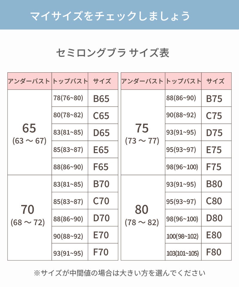 セミロングブラサイズ表 アンダーバスト65〜80とトップバストからB65〜F80までの対応表