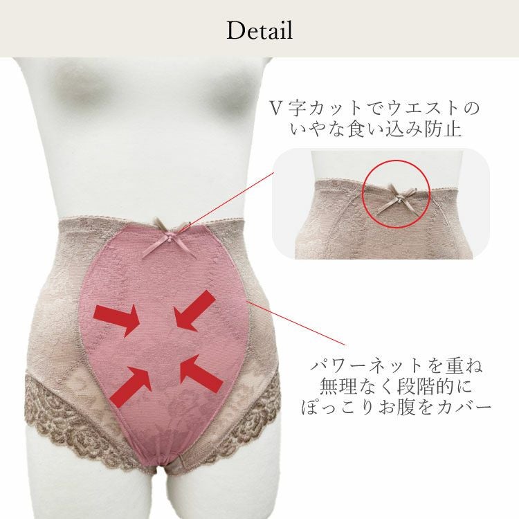 ロングガードルの花柄パワーネット多機能シリーズ|タムラのやさしい
