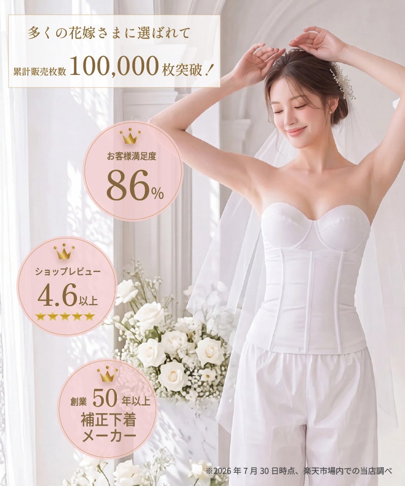 タムラのブライダルインナー累計販売枚数100,000枚突破、お客様満足度86%、ショップレビュー4.6以上、創業50年以上の補正下着メーカーであることを示す実績紹介
