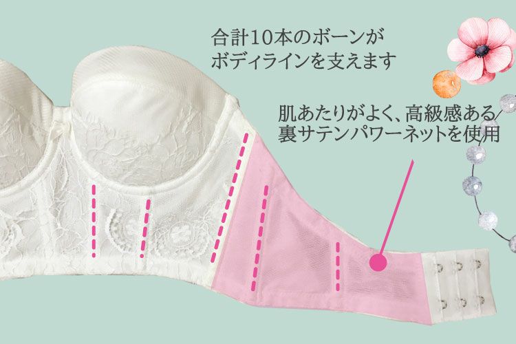 ブライダルインナーのセミロングブラジャー「premiere」|タムラの