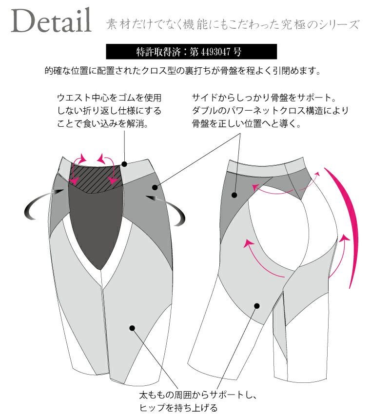ロングガードルのエクスシェイプ多機能シリーズ|タムラのやさしい補正