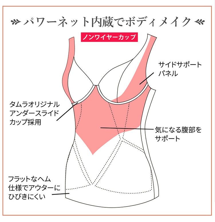 ボディシェイパーのスキニーフィットシリーズ|タムラのやさしい補正