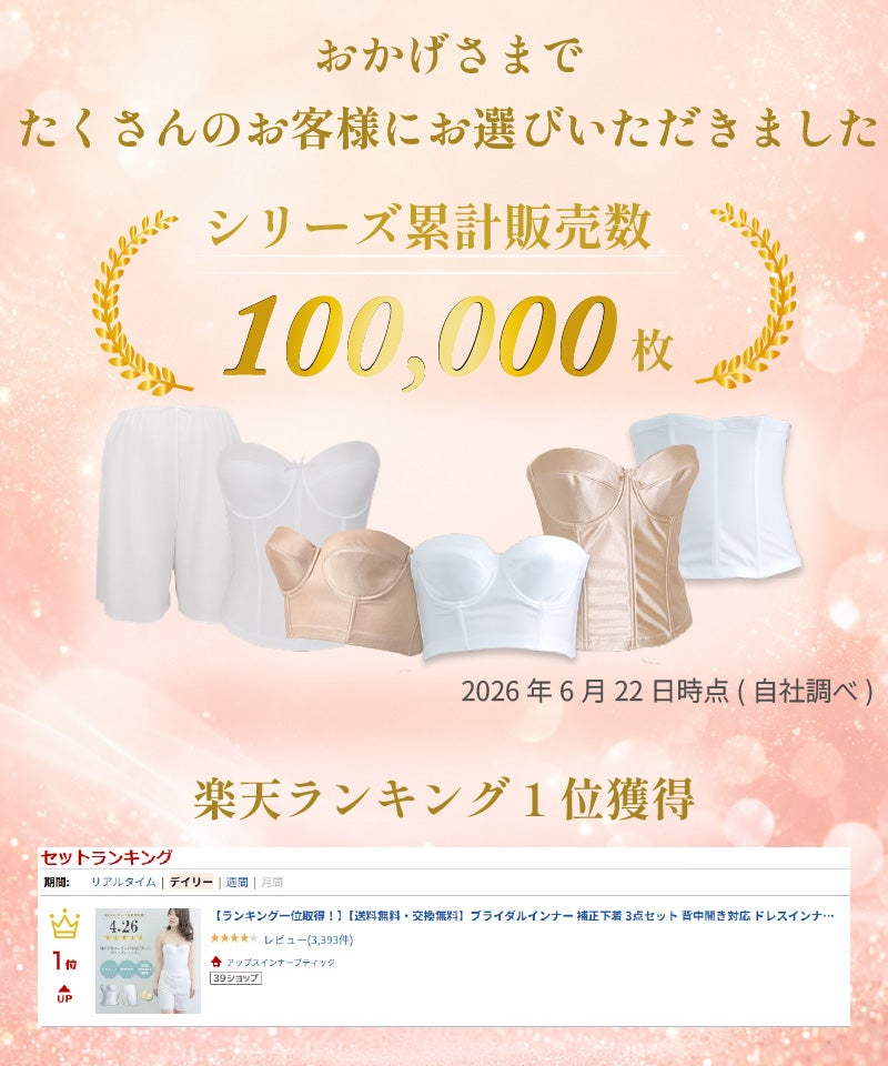 ブライダルインナー シリーズ累計販売数100,000枚突破 楽天ランキング1位獲得