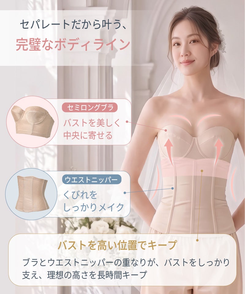 セパレートだから叶う完璧なボディライン｜セミロングブラとウエストニッパーの重なりでバストを高い位置でキープ