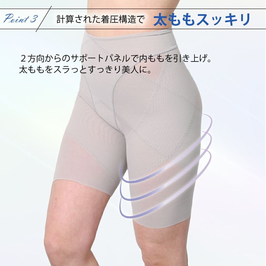 太もももスッキリキレイな骨盤ガードル
