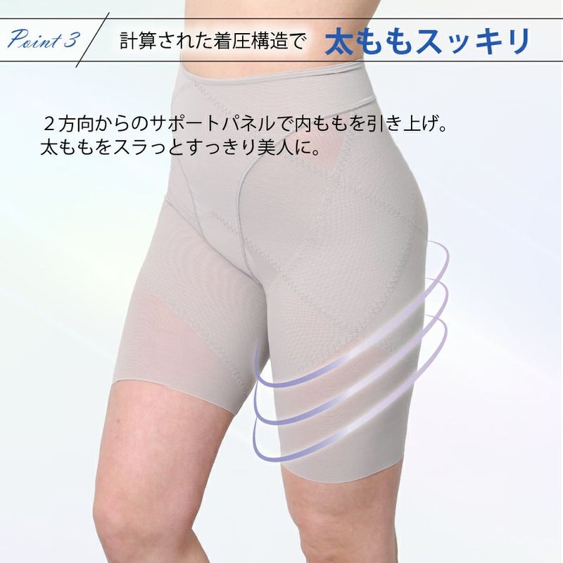 太もももスッキリキレイな骨盤ガードル