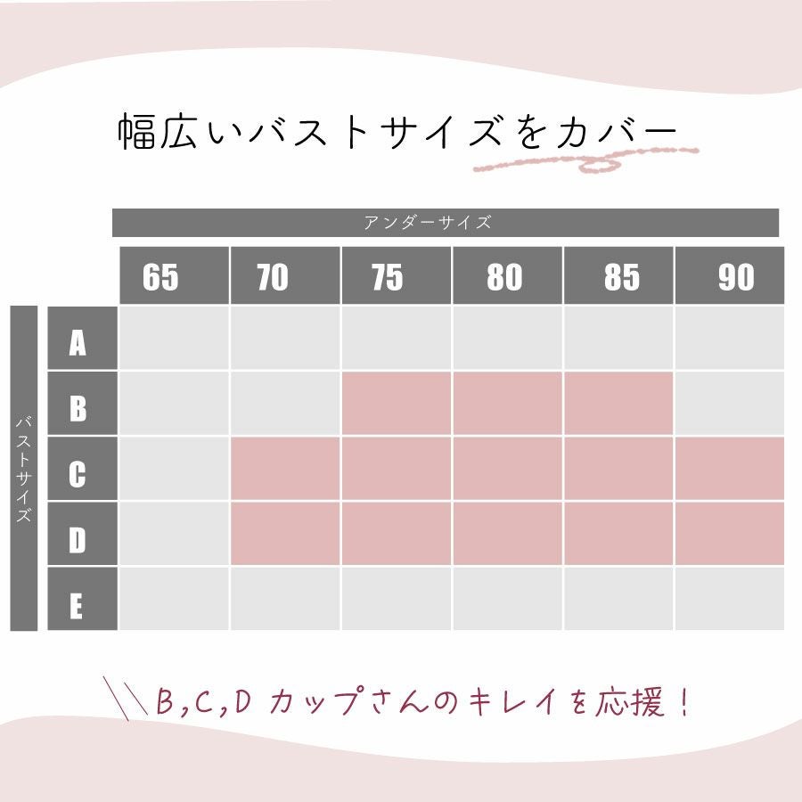 脇高ブラのサイズ表
