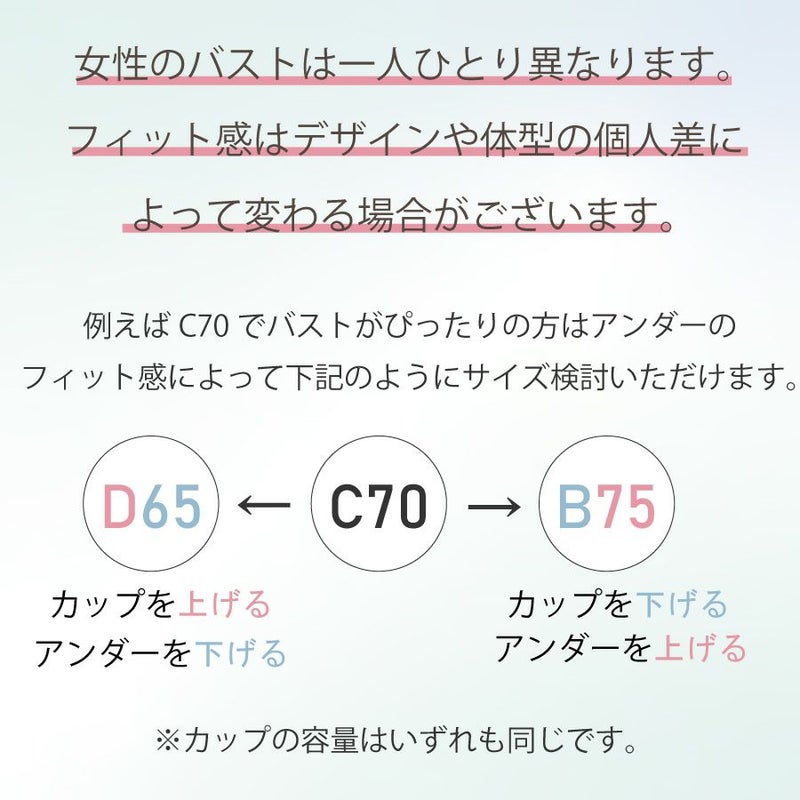 ブライダルインナー　互換サイズのおすすめ