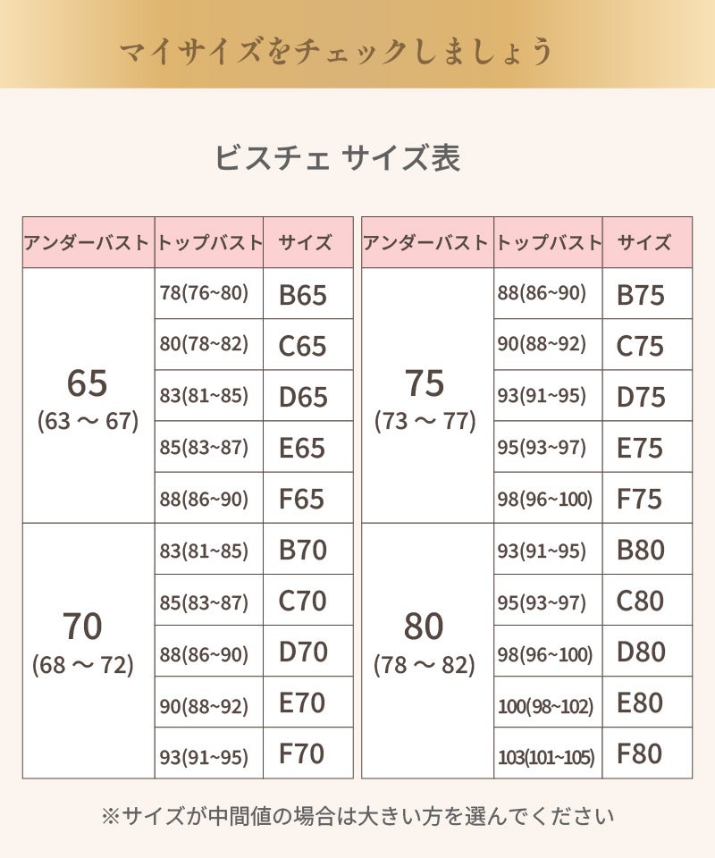 ビスチェサイズ表 アンダーバスト トップバスト対応表