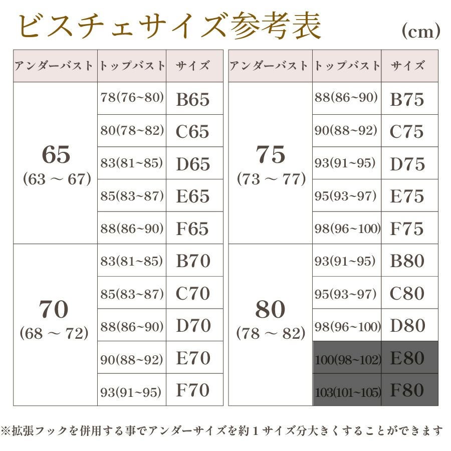 TZB06-2旧レースタイプブライダルインナー　サイズ表