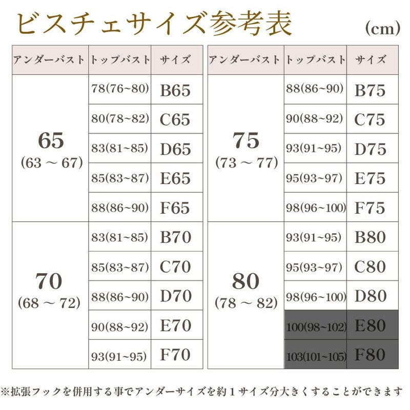 TZB06-2旧レースタイプブライダルインナー　サイズ表