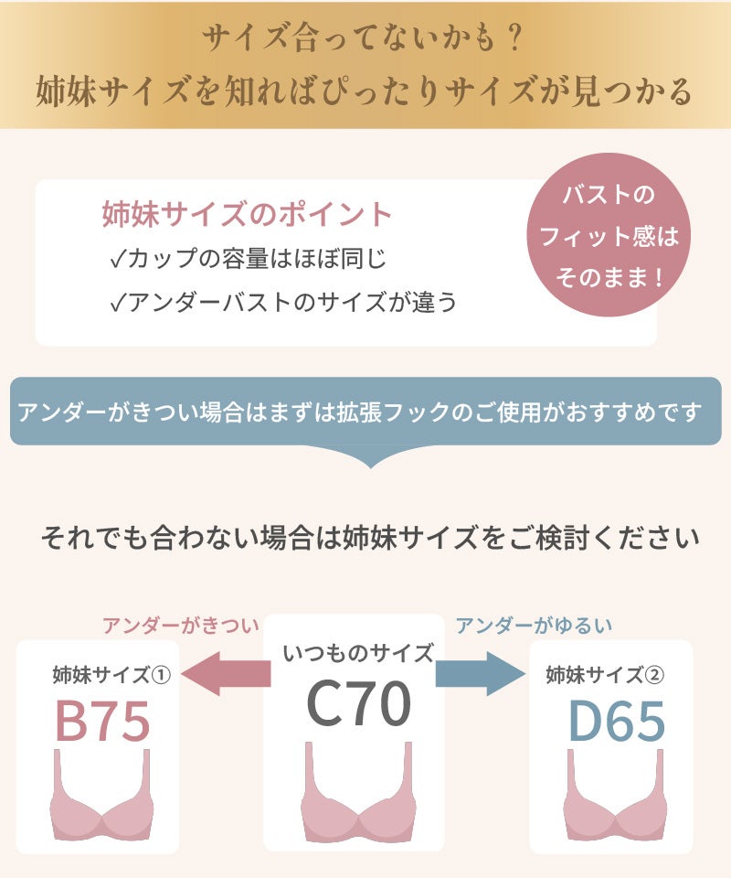 ブライダルインナー 姉妹サイズの選び方 アンダーバスト