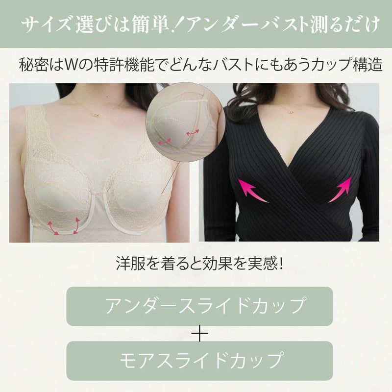 ノンワイヤーの秘密