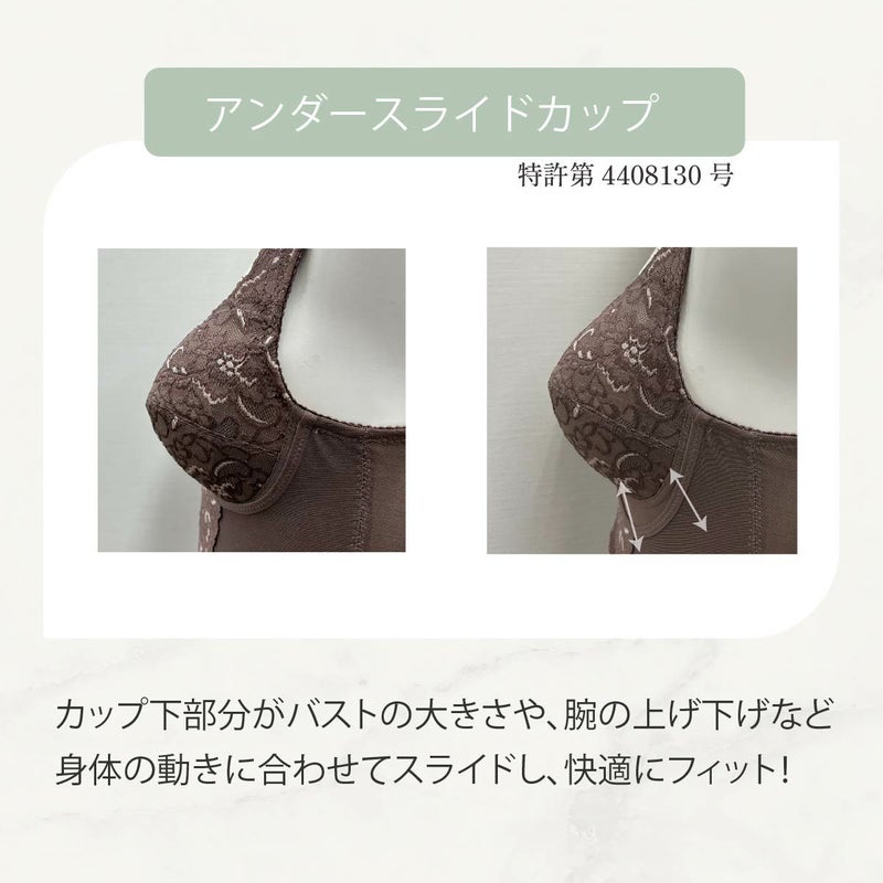 アンダースダイドカップ