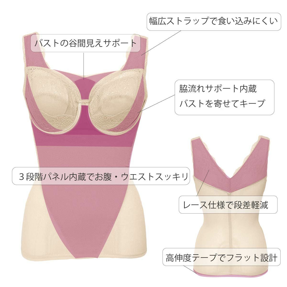 初心者向け補正下着スタートアップセット｜美しいボディラインを叶える