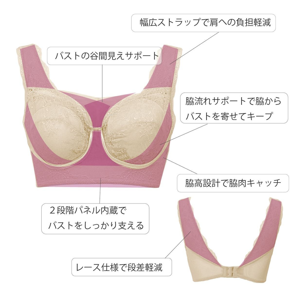 TPB20　ノンワイヤーブラ