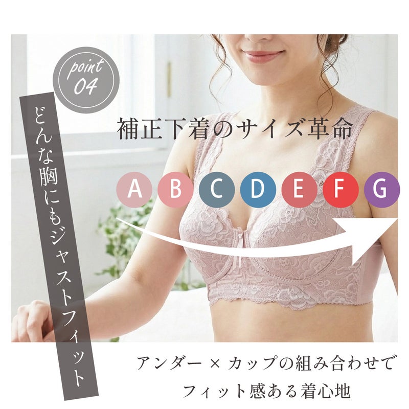 ブルーメリアシリーズ　サイズ革命