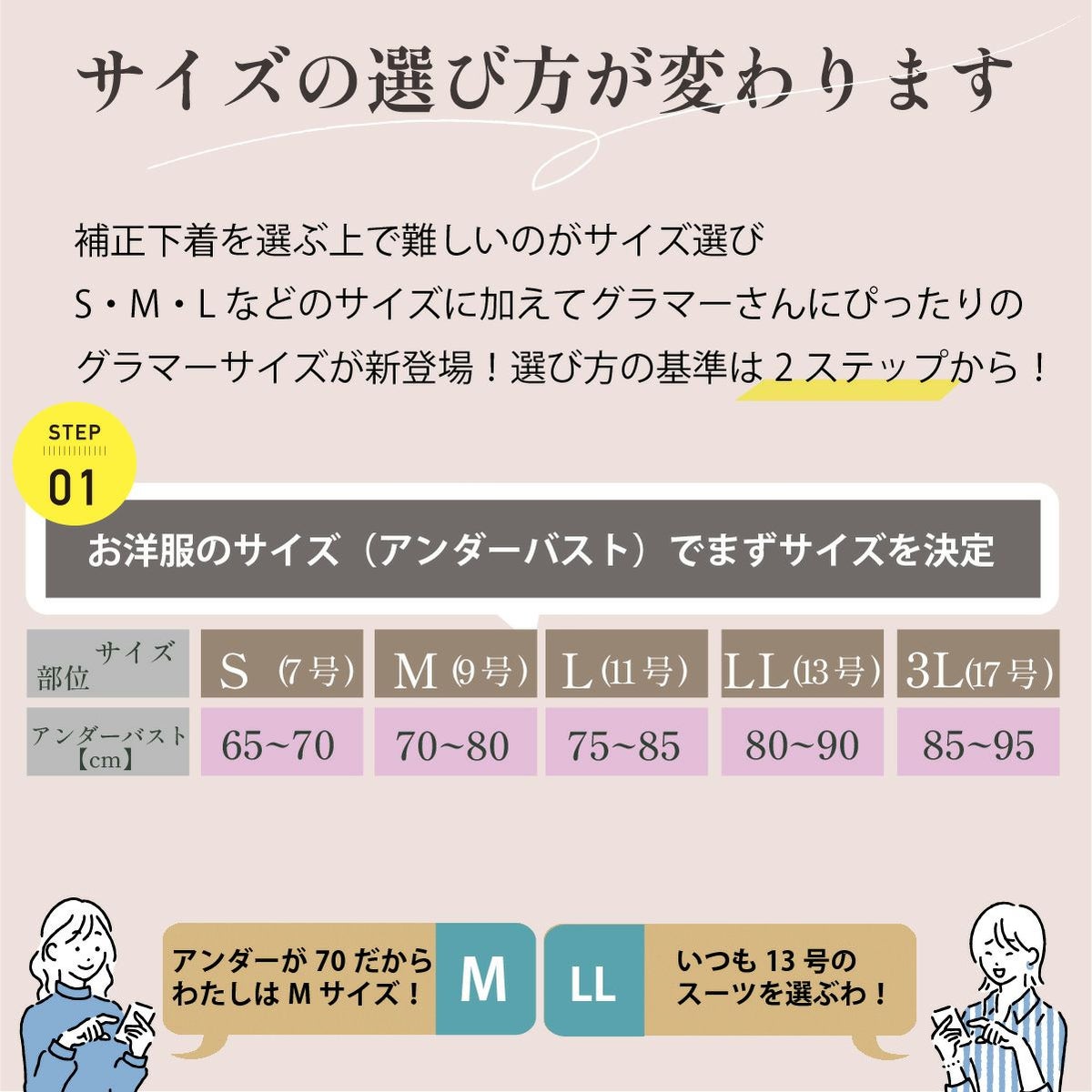 補正下着　サイズ選び方