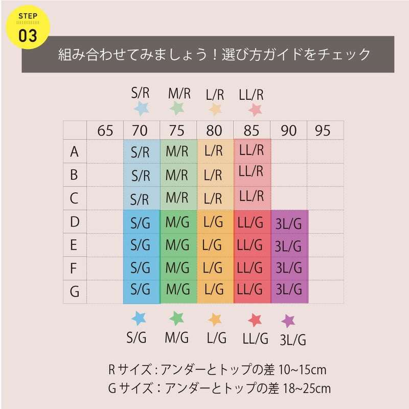 補正下着　適応サイズ表