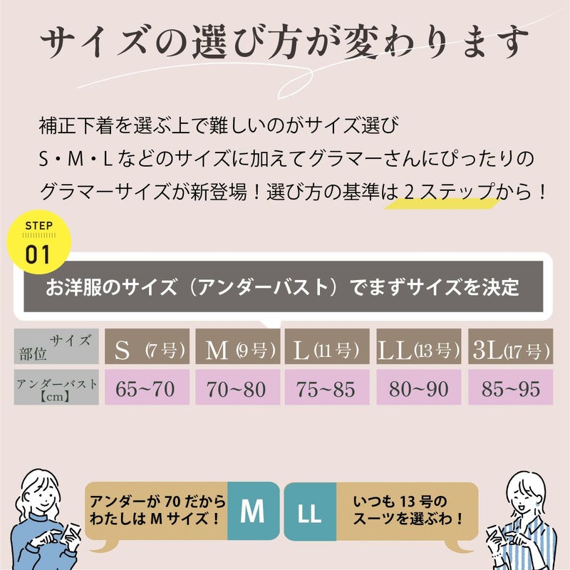 ボディシェイパー　サイズ選び方