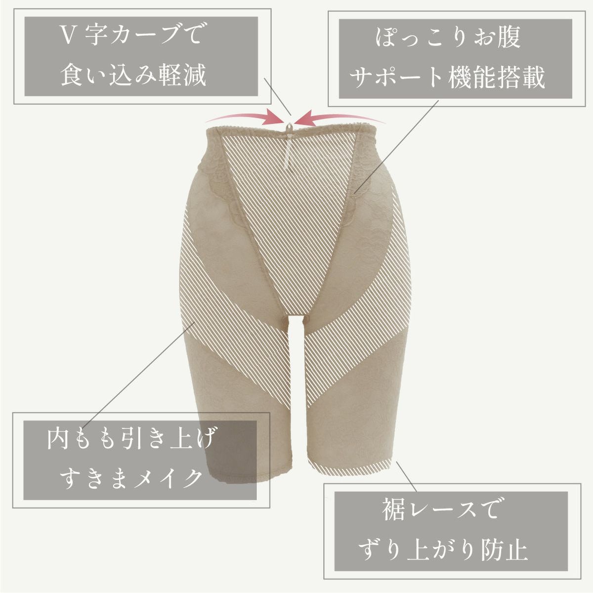 お腹と太ももスッキリ　ロングガードル