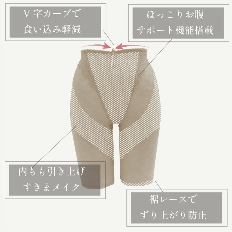 お腹と太ももスッキリ　ロングガードル