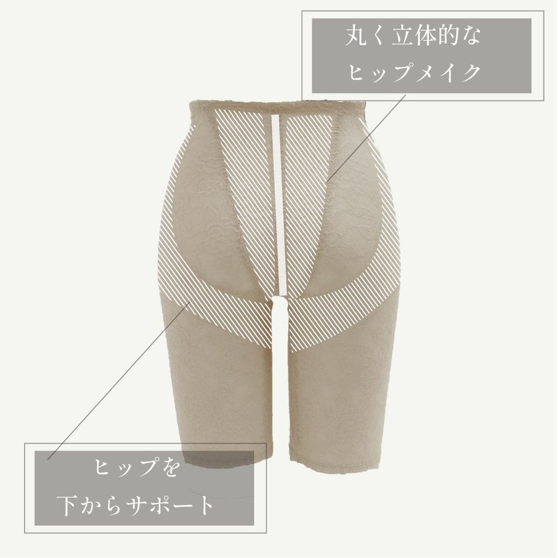 ヒップアップ機能　ロングガードル