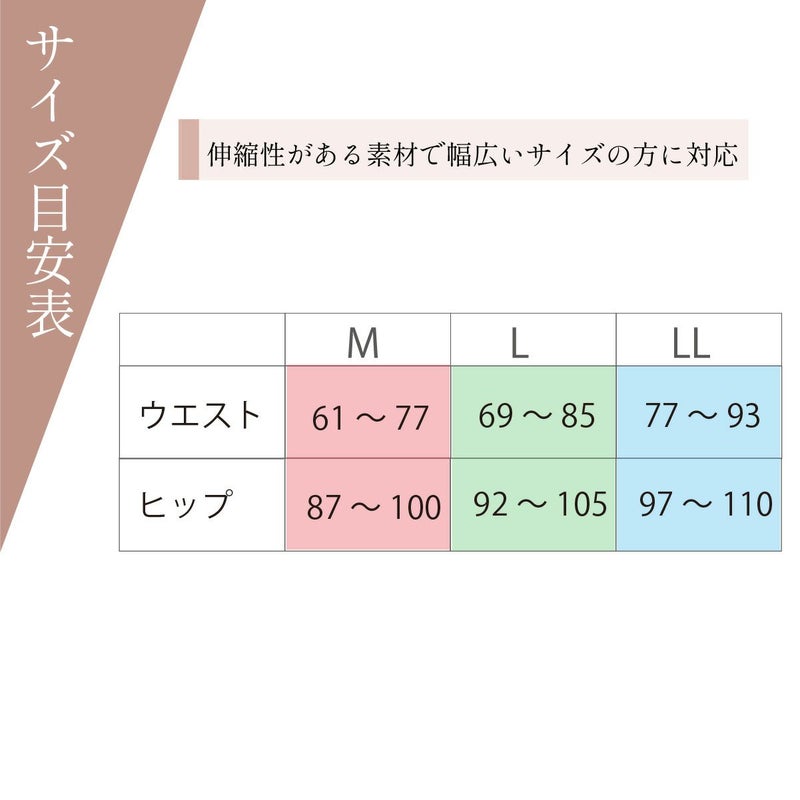 しとや華 凛 ３D立体ショーツのサイズ目安表。ウエストとヒップサイズに対応したM・L・LLのサイズガイド。