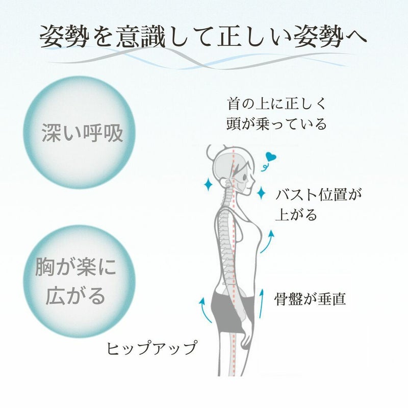 姿勢が正しく整った状態のイメージ