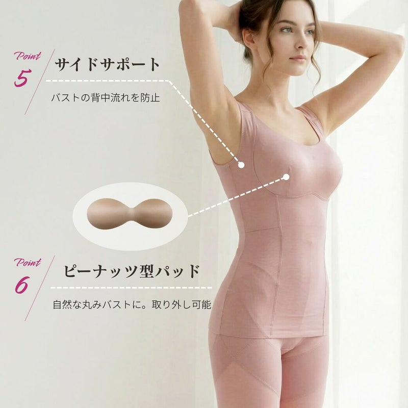 サイドサポートパネルとピーナッツ型パッドの構造