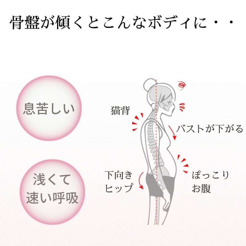 骨盤が傾くことでボディバランスが崩れた状態のイメージ