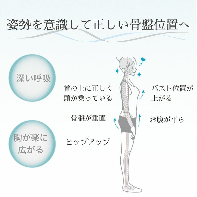 骨盤が正しい位置に整った姿勢イメージ