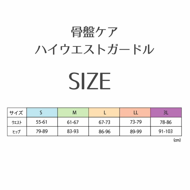 姿勢スッキリハイウエスト骨盤ガードル サイズ表 S〜3L対応