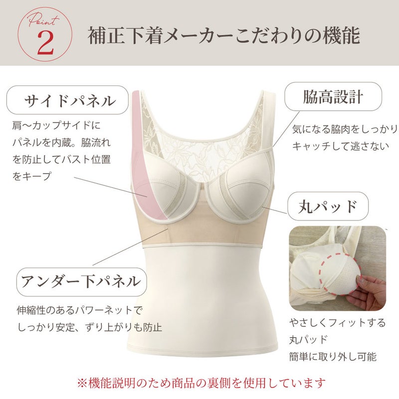 BFP05 PITALIFT 補正下着メーカーこだわり機能 サイドパネル・脇高設計・アンダー下パネル・取り外し可能な丸パッド構造図解