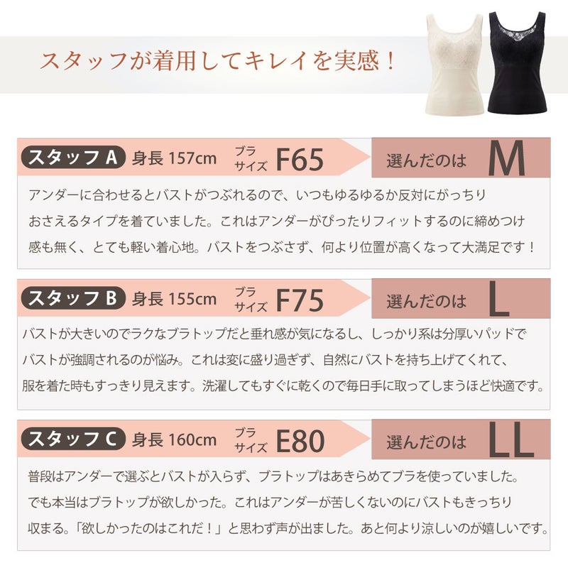 BFP05 PITALIFT スタッフ着用レビュー F65がM、F75がL、E80がLLを選択しバストの収まりと快適さを実感